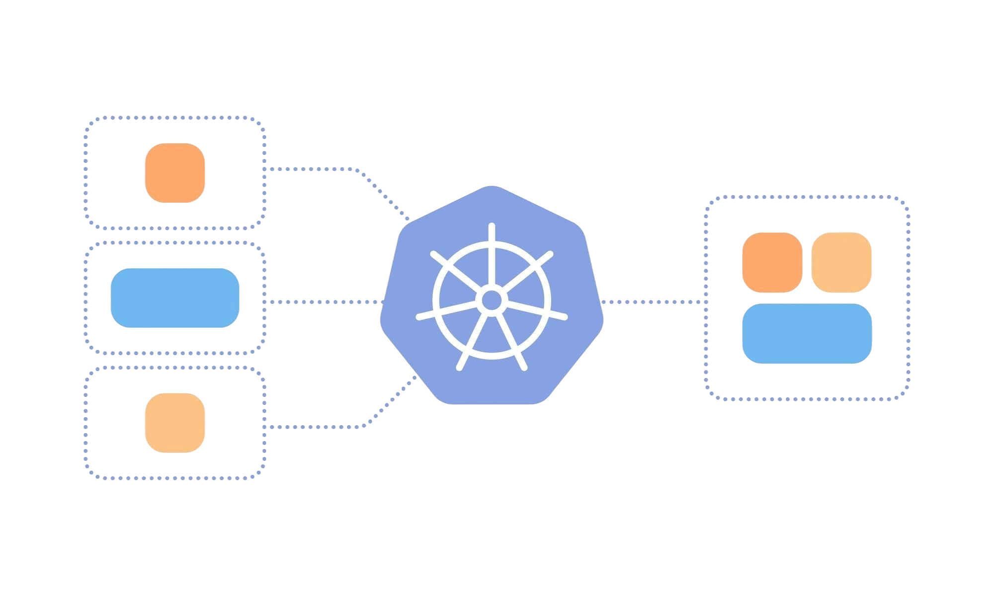 illustration for From Development Hell to Container Paradise